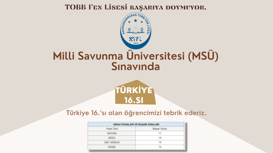 Öğrencimiz MSÜ Türkiye 16.'sı Oldu