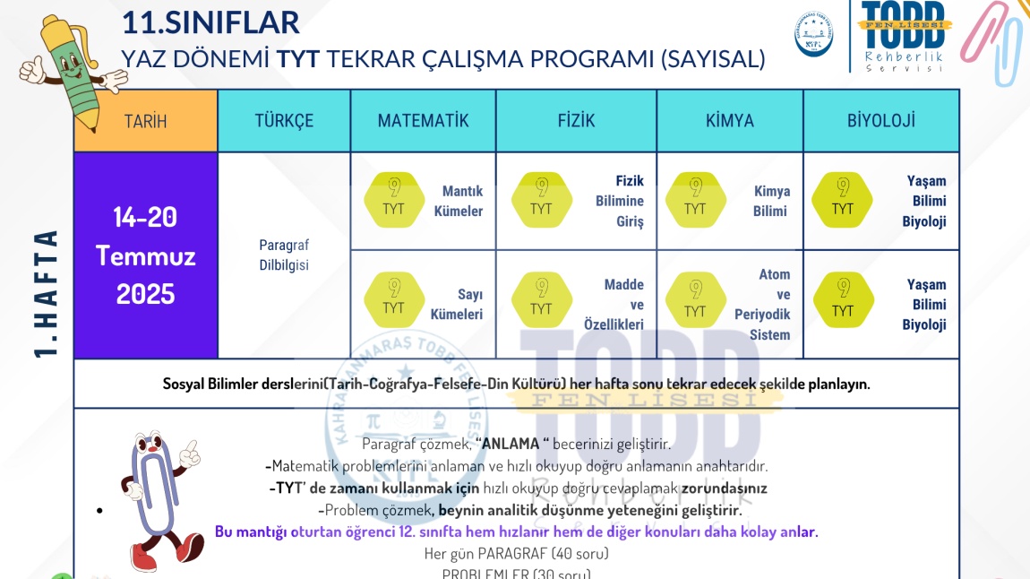 11.Sınıflar Yaz Dönemi TYT Tekrar Çalışma Programı
