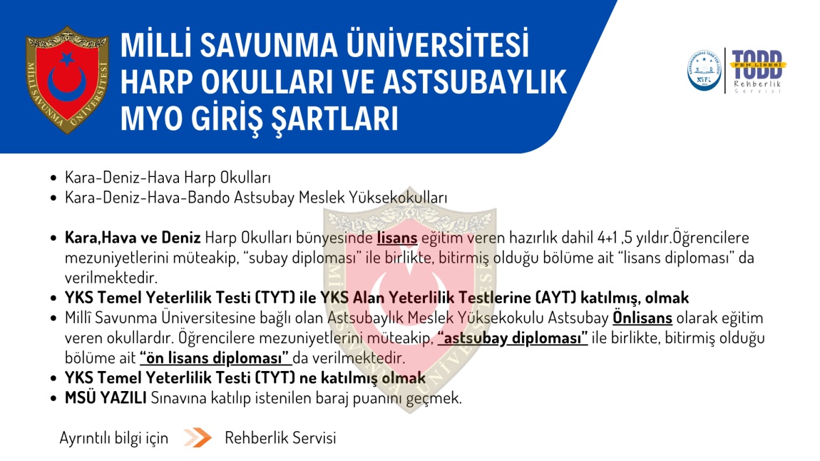 Milli Savunma Üniversitesi(MSÜ)