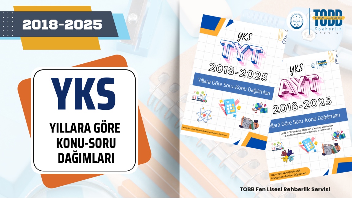 YKS Yıllara Göre Konu-Soru Dağılımları(2018-2025)